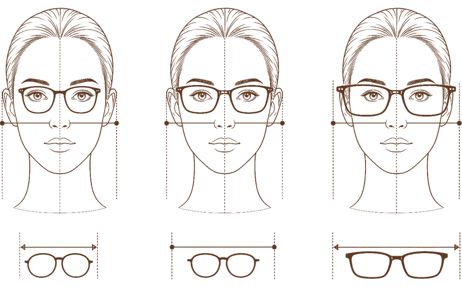 Line art showing eyeglass frame width measured against face width